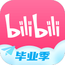 休闲时段